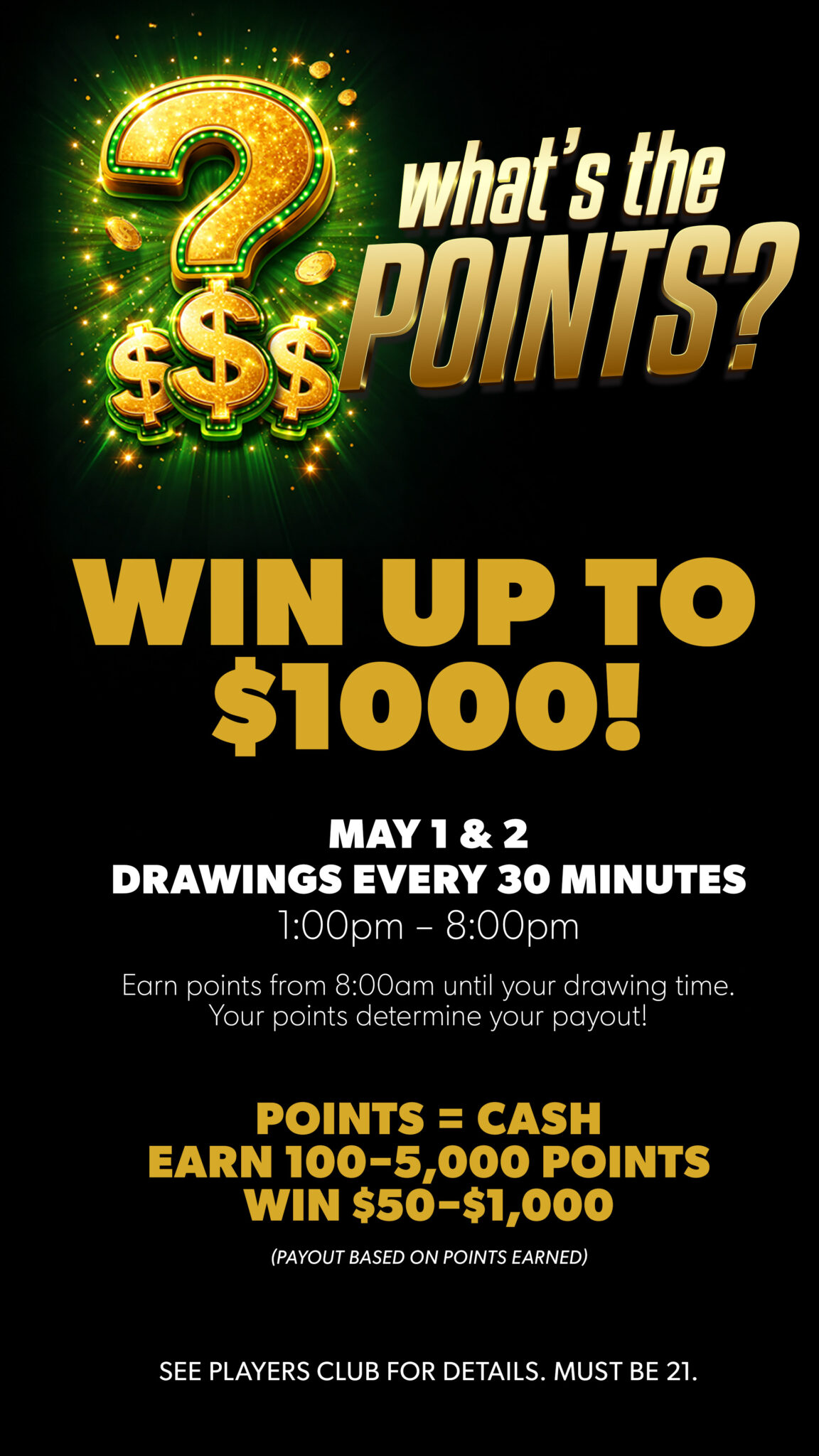 What’s the Points