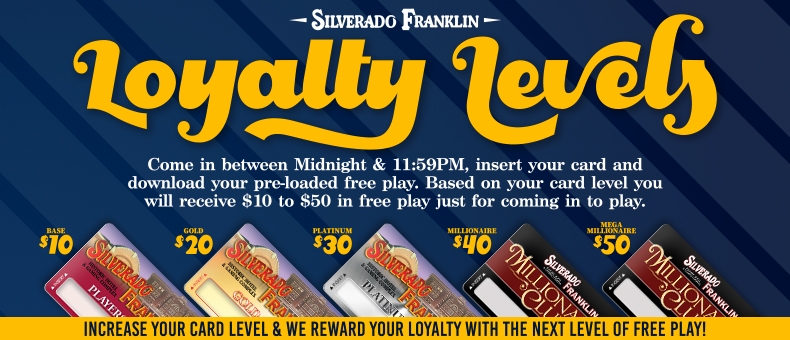 Loyalty Levels Every Sunday